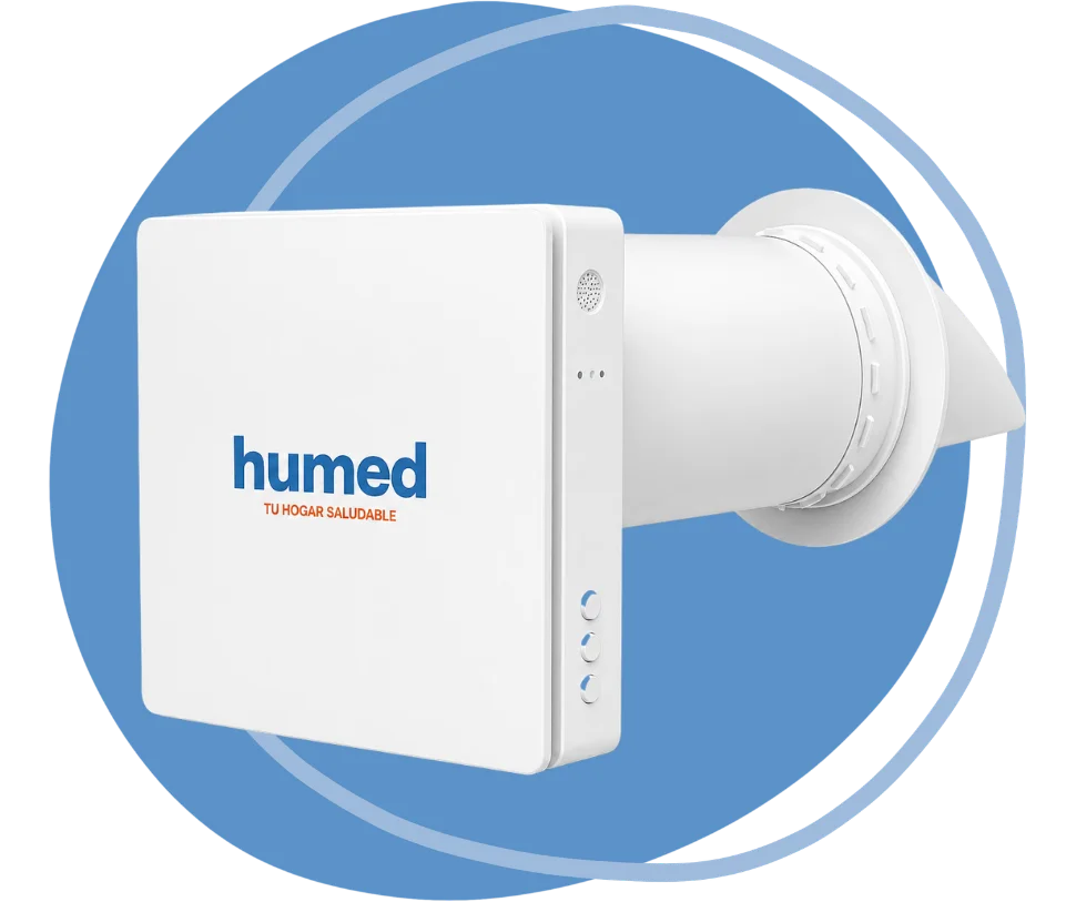 Sistema de ventilación descentralizada de HUMED